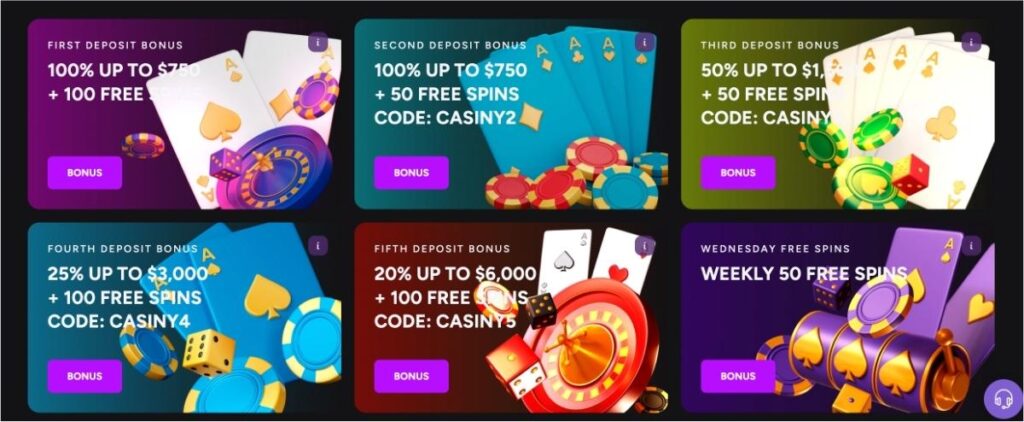 Exploring the Thrilling World of Casiny Slots
